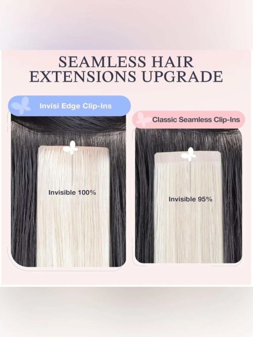 20” Dirty Blonde 18/22 Invisible Edge Clip in Human Hair Extensions 110g 7pc TB5